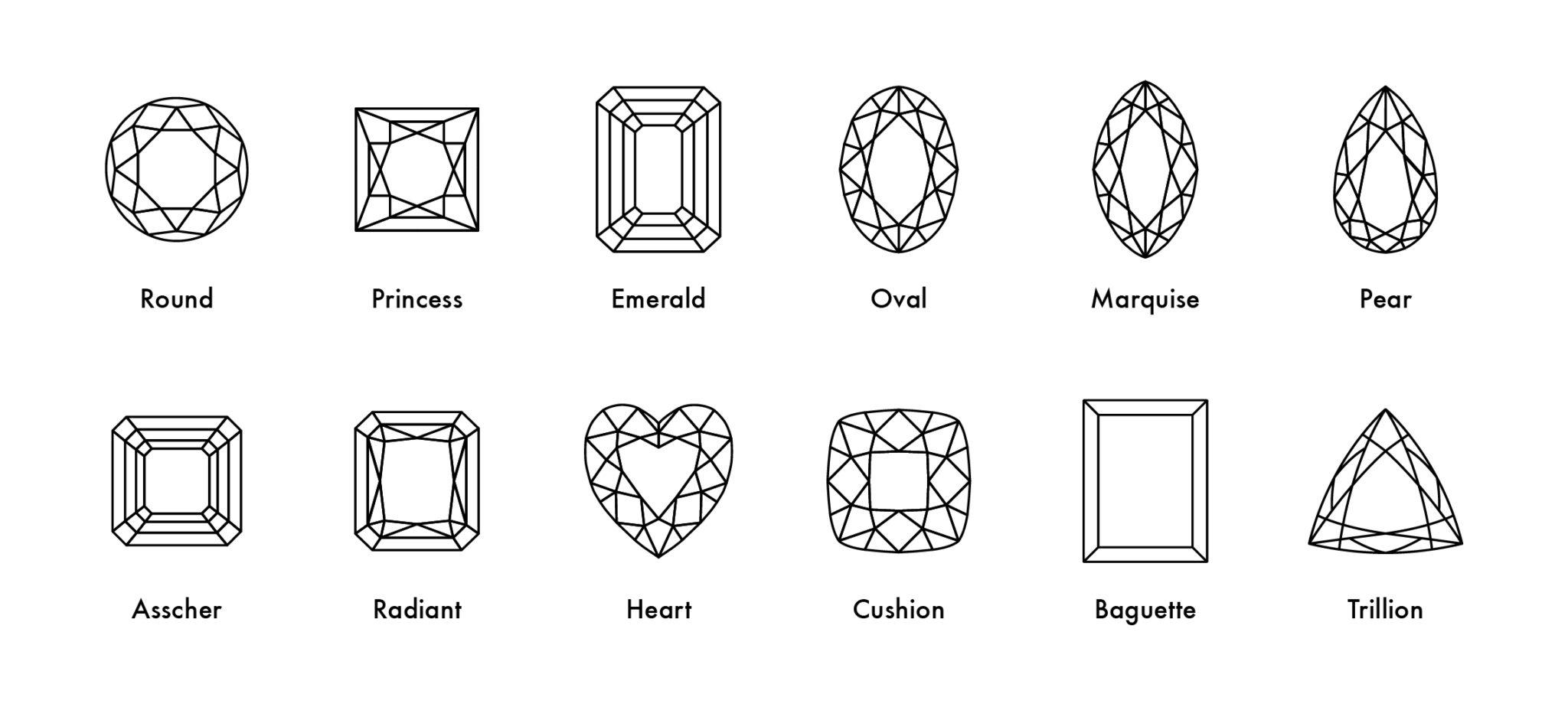 Diamond Shape Cuts and Styles