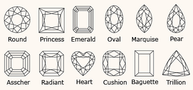 Diamond Shape Cuts and Styles